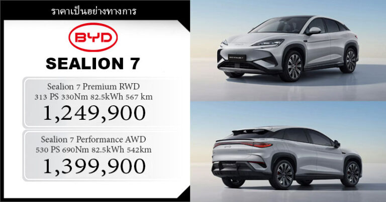 เปรียบเทียบ BYD Sealion 7