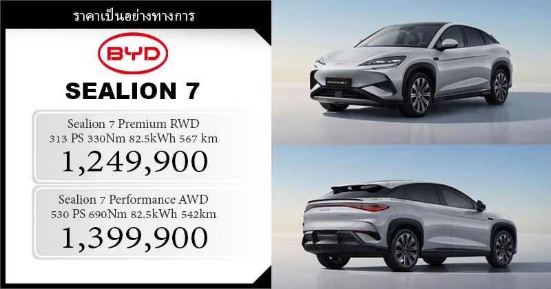 เปรียบเทียบ BYD Sealion 7